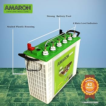Car Battery