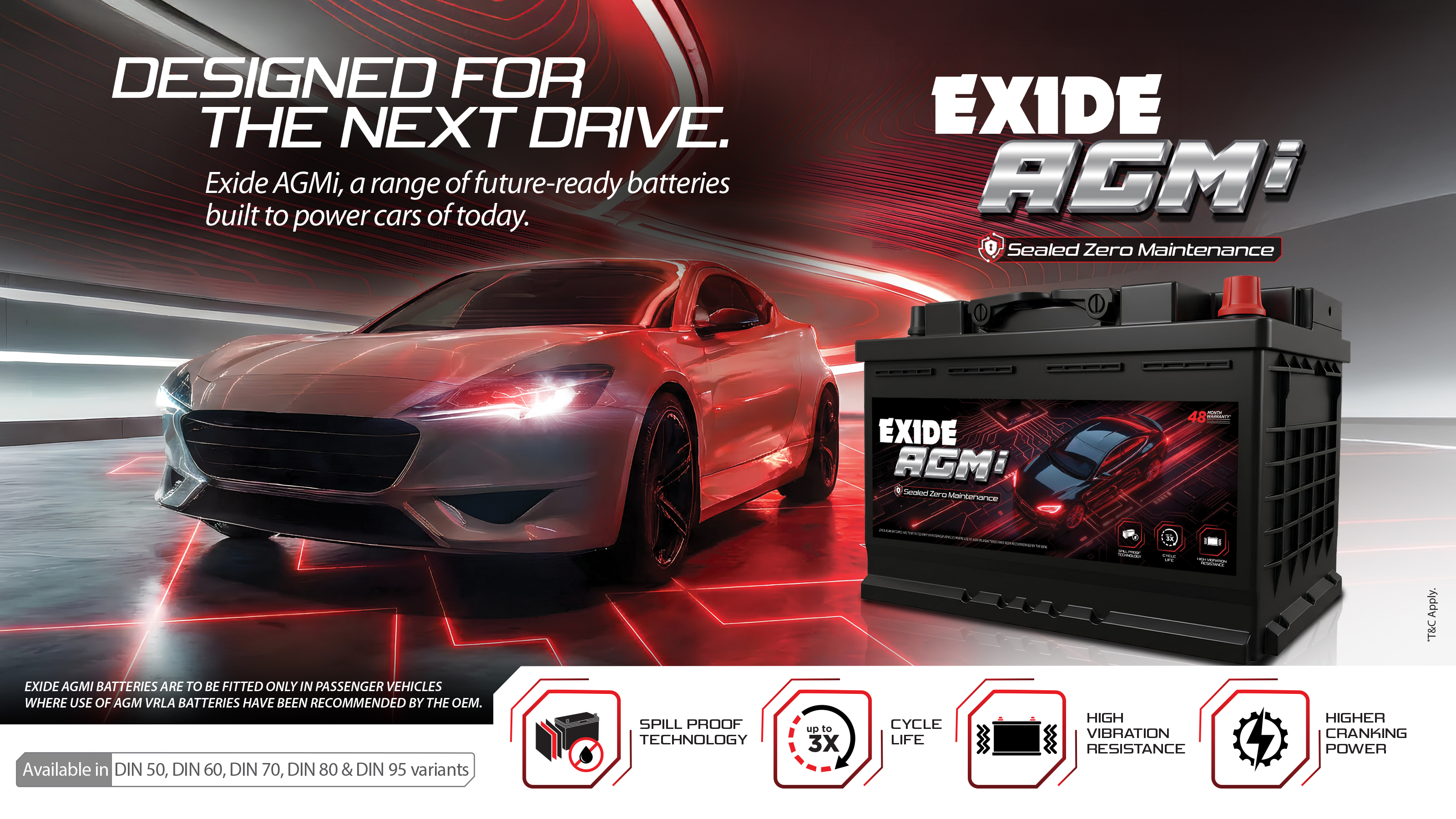 Automotive Batteries